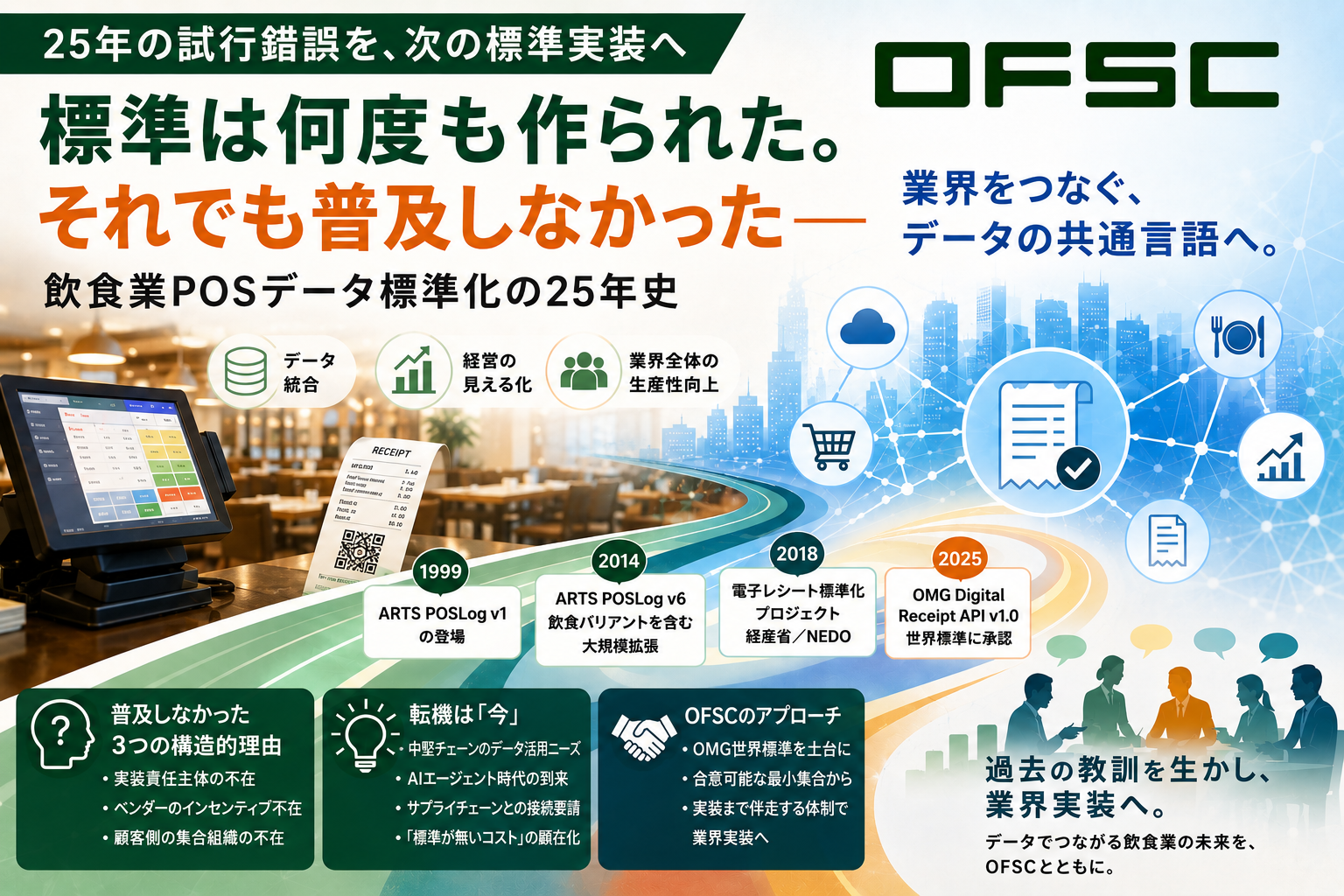 標準は何度も作られた。それでも普及しなかった ── 飲食業POSデータ標準化の25年史
